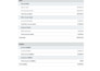 clean up and reconcile your bookkeeping in quickbooks